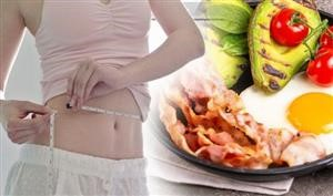 Free Keto Diet Plan for Week